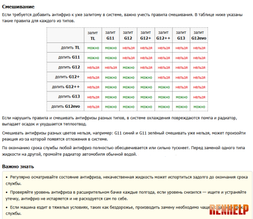 Антифриз для Renault Laguna 3