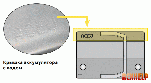 Какой аккумулятор подходит для Renault Laguna 3